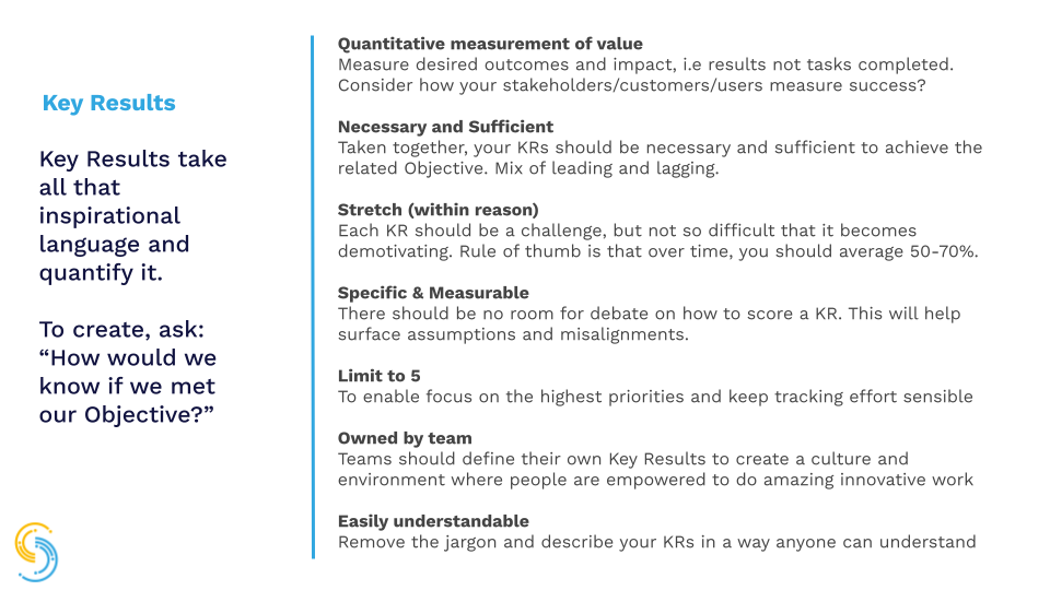 Objectives & Key Results (OKRs)